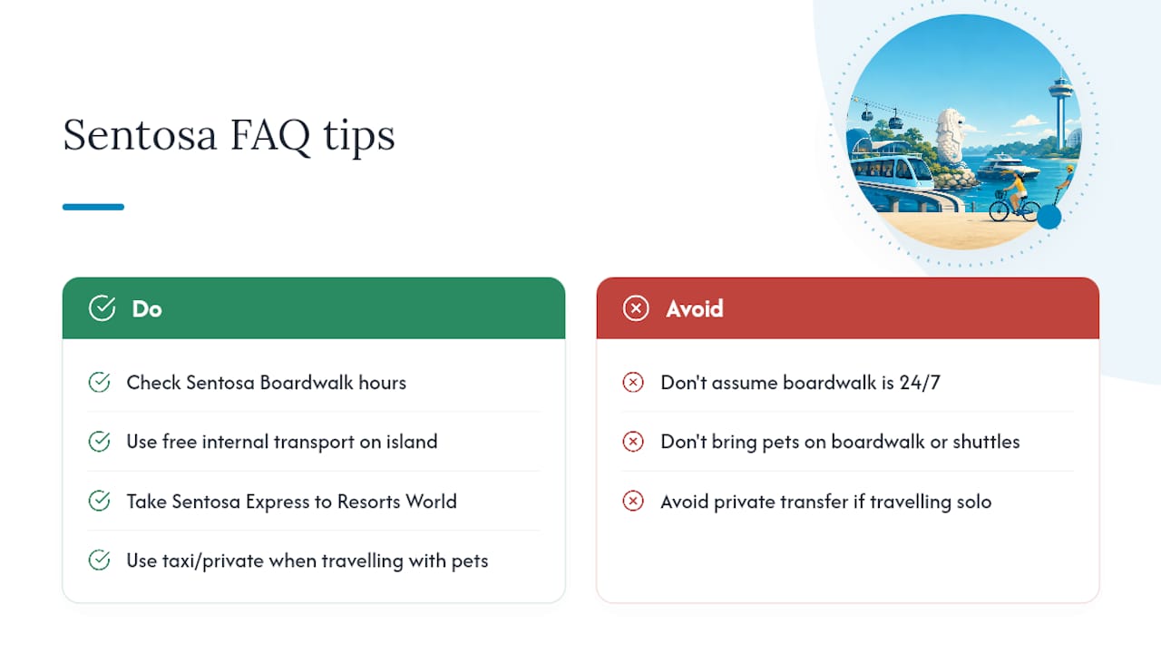 Frequently asked questions — overview diagram