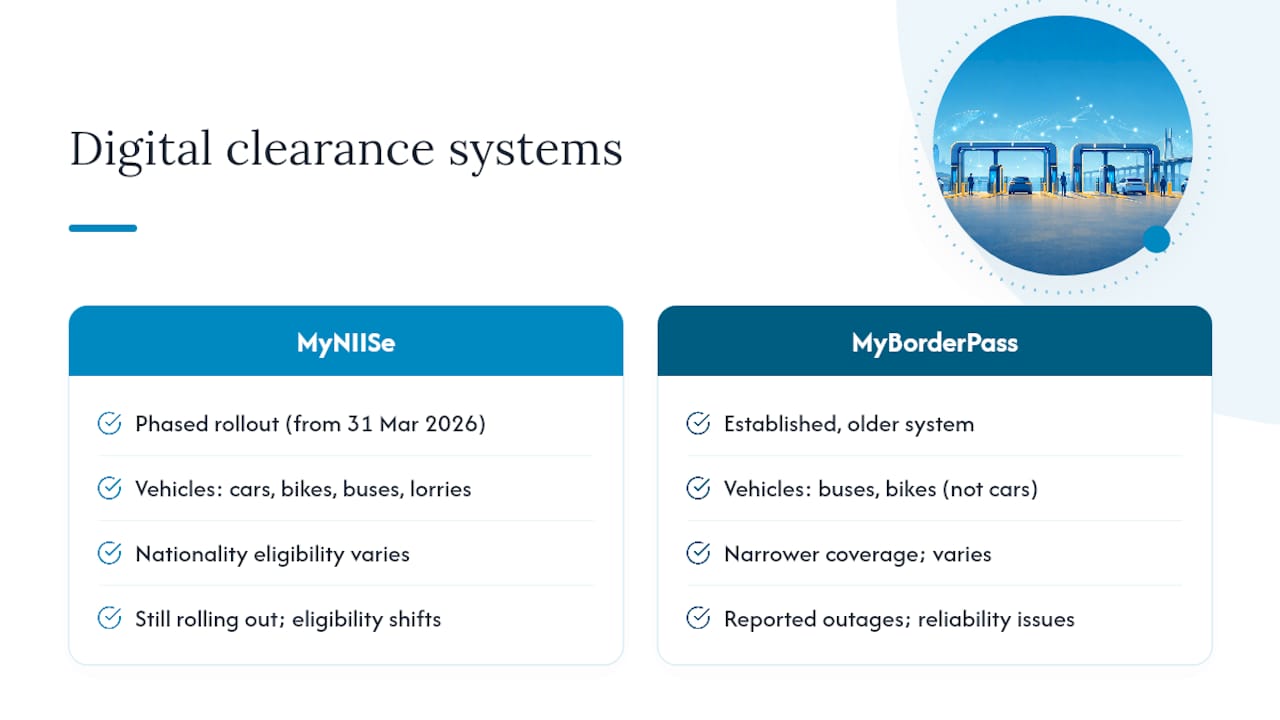 Diagram comparing MyNIISe and MyBorderPass systems