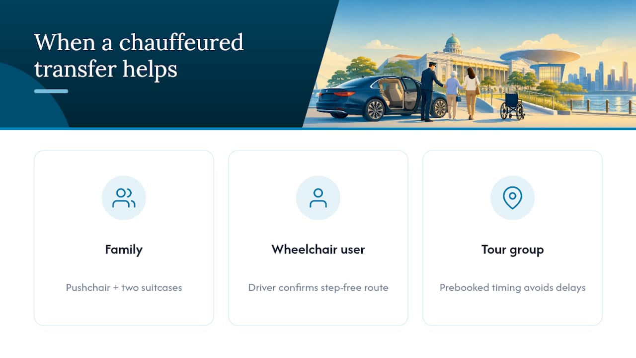 Three situations where chauffeured transport helps