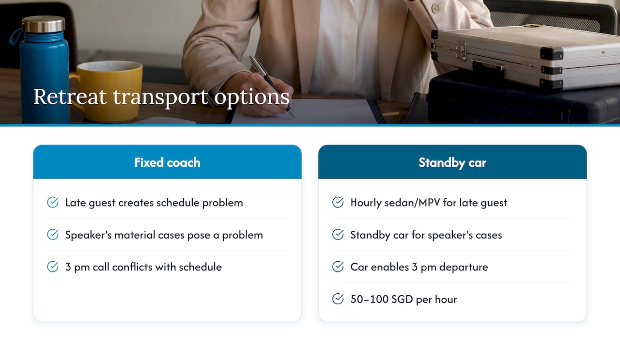 Fixed coach schedule versus flexible standby car